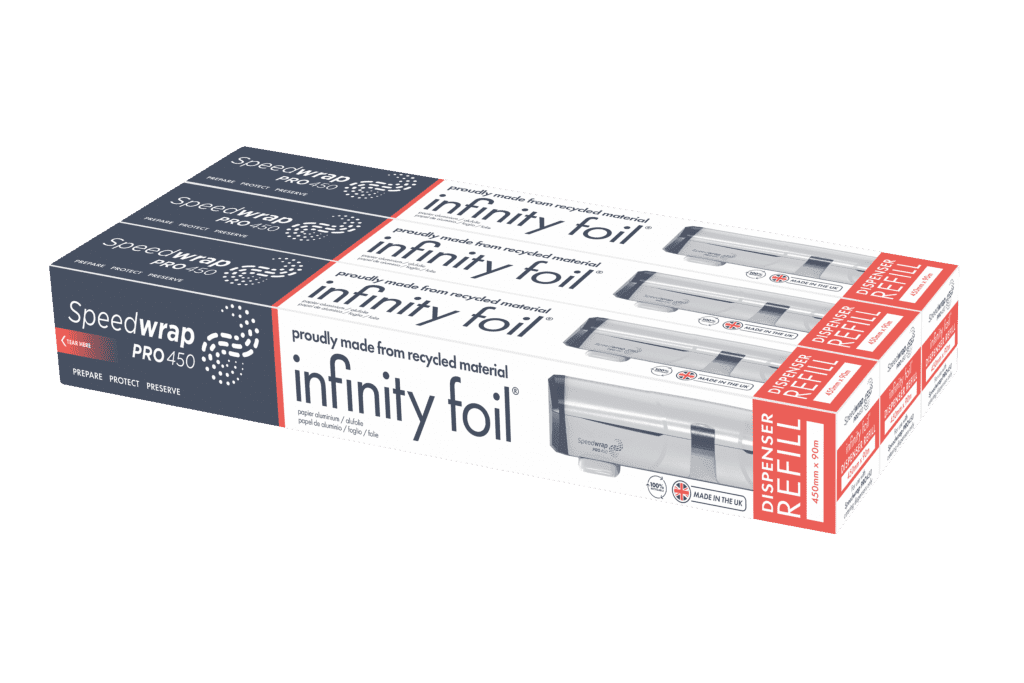 Speedwrap Refill 450 Foil Mock Up Box